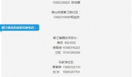 攀枝花市新闻爆料热线,聚焦民生，倾听民意